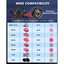 vvuvnem Respirator Mask with Filters, Reusable Respirator Mask for Chemical, Painting, Epoxy Resin, Woodworking