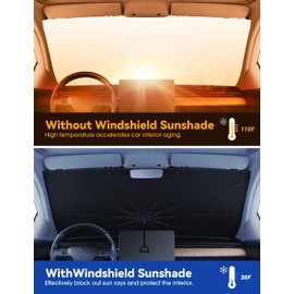 UPFOX Car Windshield Sun Shade Umbrella - Colorful 360°Rotating Foldable Car Umbrella Sunshade 57"X34" Front Window Heat Insulation Protection for Trucks Cars SUV Windshield