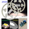 Zhairdalstar 24W LED Flush Mount Ceiling Fan Ring Light Kit