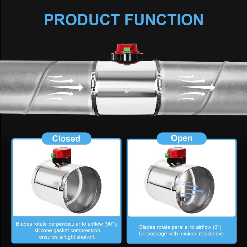 ZOWZEA 6" Motorized Duct Damper,On/Off Backdraft Damper Control, Stainless Steel