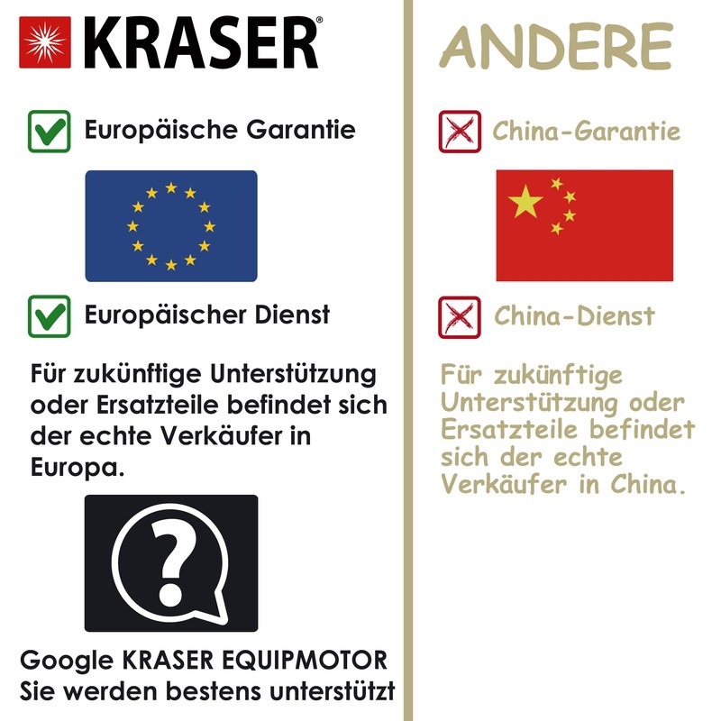 KRASER KR45B Wall Anchor, Motorcycle and Bicycle, Anti-Brexhtange Base, Compact