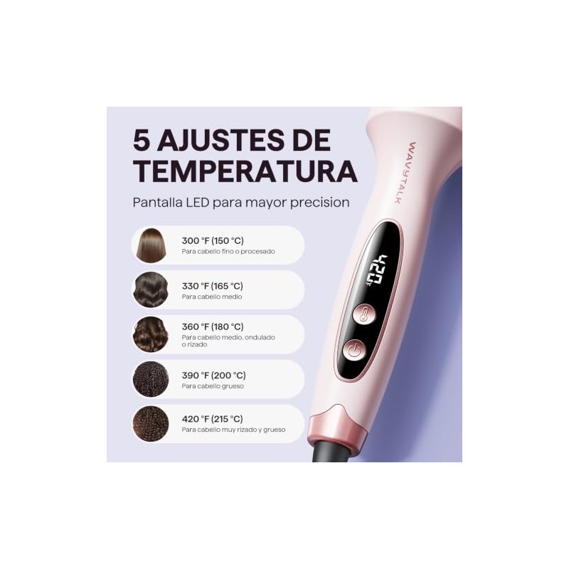 Wavytalk Cepillo Térmico de 1.5 Pulgadas para un Aspecto de