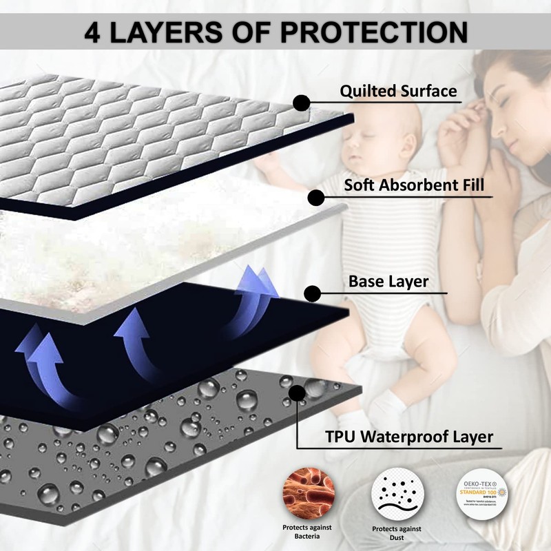 Cotton Comfort Bedding Waterproof Mattress Protector King Size 4-Layer Quilted