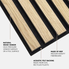 Woodmondo Soundproof Wall Panels 23,5" x 23,5" (Pack of 4) | Decorative Wall Wood Panels | Sound Proofing Panels for Walls in Scandinavian Design - Made in The USA (Rustic Natural)