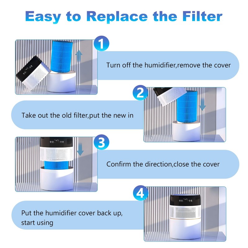 Harebery Harbery Washable Humidifier Filter (2-Pack) - Compatible with Lamon