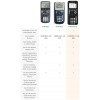 Texas Instruments TI-84 Plus CE 10-Digit Graphing Calculator, Brand New