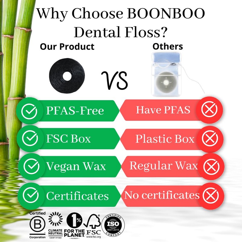 BOONBOO Dental Floss Refill Rolls, Charcoal Woven Thread, 2 Pack,