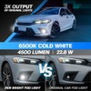 2PCS L1B LED Front Fog Light Bulbs Super Bright Lamp