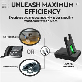 INNOTALK - Desk Phone Wireless Headset with RJ9 Adapter, 12-Hour Talk Time Handsfree Phone Headset, Office Phone Headset for Desk Phone, 300 Ft. Long Range Wireless Headset, W780