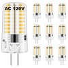 LFLAMPON AC110V-130V Dimmable G4 LED Light Bulbs, 2.6W Warm White