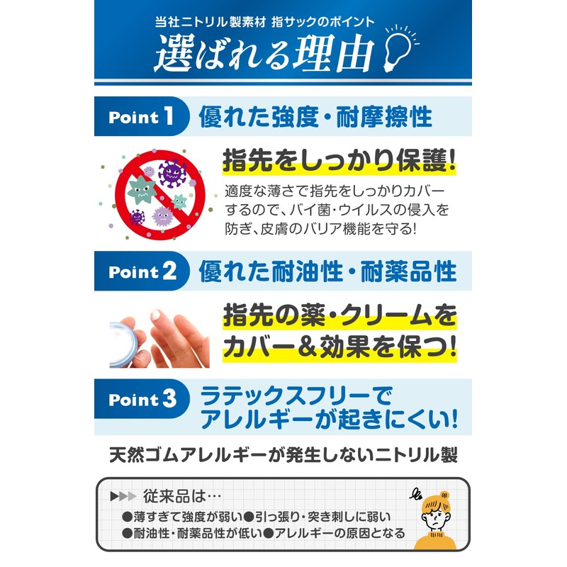 Nurses Supervised Finger Sack, Disposable Fingertip Protection, Office Use, Stretchable