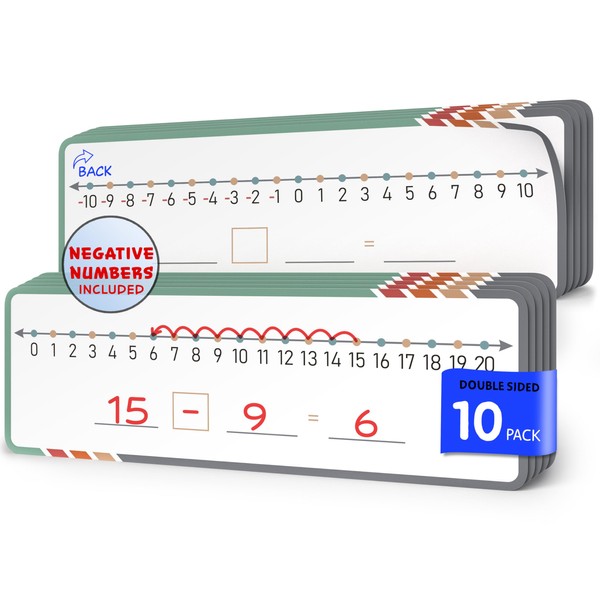 SCRIBBLEDO Dry Erase Negative Number Line for Students 4”x12” Small