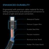 AC Infinity UIS Extension Cable Male to Male for Controller