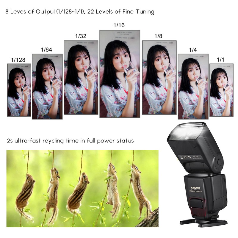 YONGNUO YN565EX III/N Wireless TTL Slave Flash Speedlite GN58 High