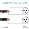 JOMLEY RCA to XLR Cable, Dual RCA Male to Dual