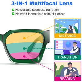 VISOONE Progressive Multifocal Anti-Fog Reading Glasses with Anti-Blue Light and UV Protection Readers Women and Men RIVER