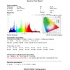 GRUOTVSZAK CMH 315W 3000K 625umol / 4200K 590umol Ceramic Metal