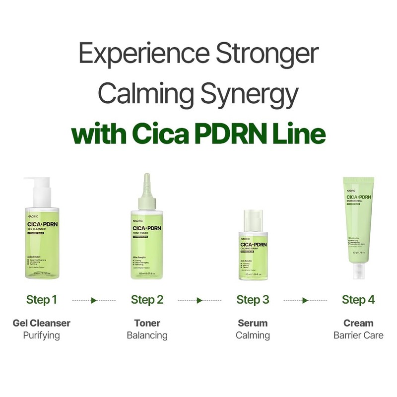 NACIFIC Cica PDRN Gel Cleanser 6.76 fl oz 200ml, Centella
