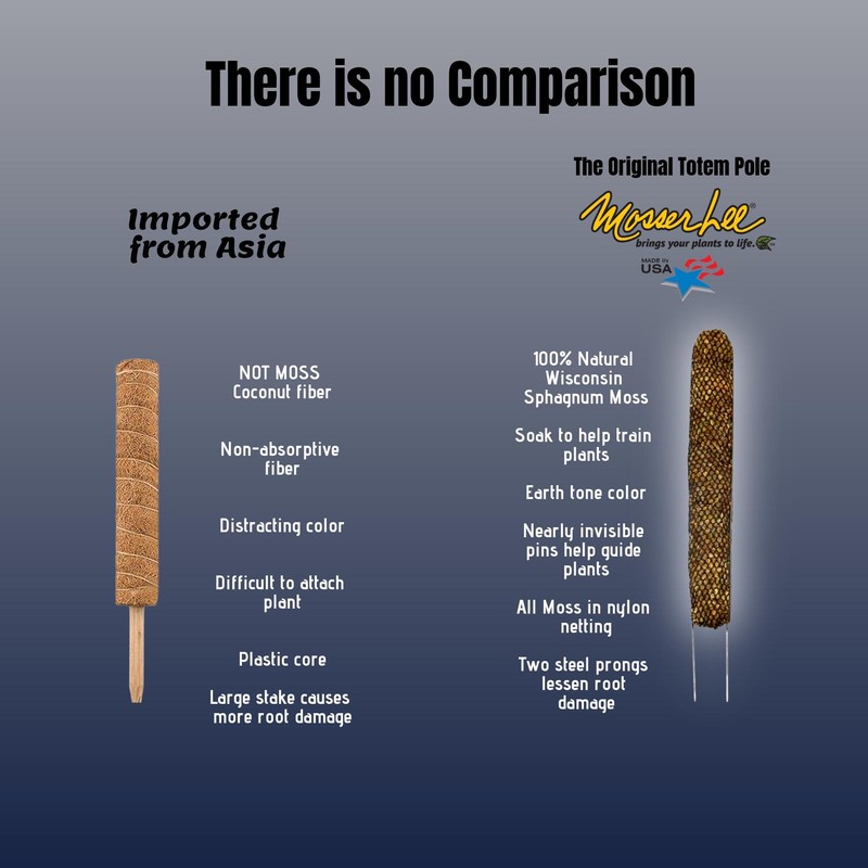 Mosser Lee Sphagnum Moss Pole for Indoor Plants, Monstera Moss