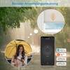 LoraTap WiFi Smart Shutters Timer Switch Shutter Timer for Shutter