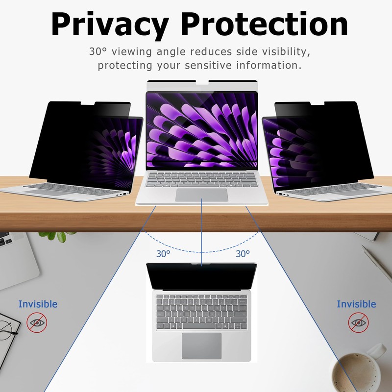 MEGOO Privacy Screen for MacBook Pro 14 Inch (2021–2024, M1–M4