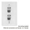 Art Plates - Two Port RJ45 Ethernet decorative printed keystone