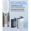 Zyxor 360° Combi True Filter+Activated Carbon Filter Replacement for Dyson