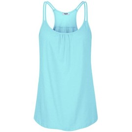 Hibelle Green Tank Top Women Womens Scoop Neck Cute Racerback Yoga Workout Tank Top (Mint Green,XX-Large)