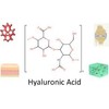 Aminolab Hyaluronic Acid 1000mg Tablets (120)