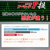 DUEL PE Line 0.6 No. Armored F Casting 200M 0.6