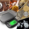 Mik-Nana Digital Pocket Scale 500g/0.01g – Ultra-Accurate, Multifunctional Weighing Scale