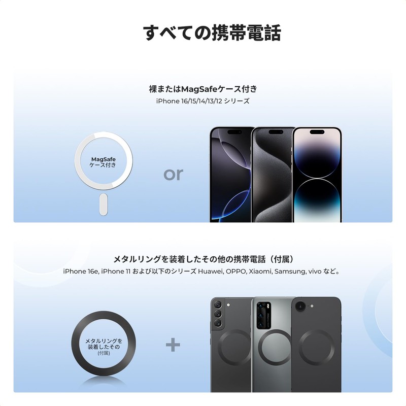 K&F Concept MS35 Flexible Magnetic Cell Phone Holder, Selfie Stick