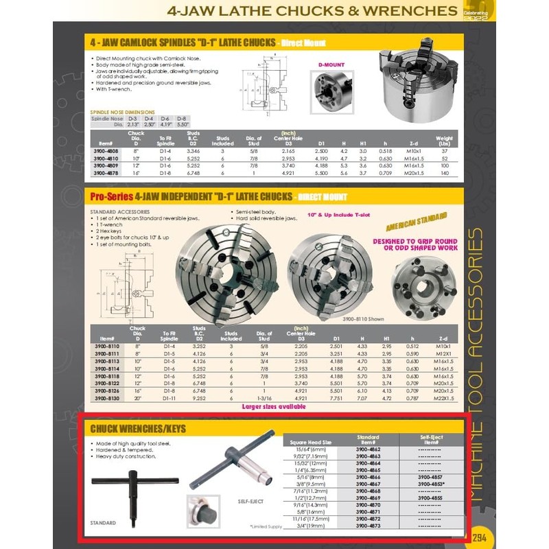 HHIP 3900-4868 7/16" Square Head Standard Lathe Chuck Wrench