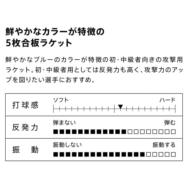 VICTAS V-BLUE V-Blue First Intermediate Table Tennis Racket Shake Hand