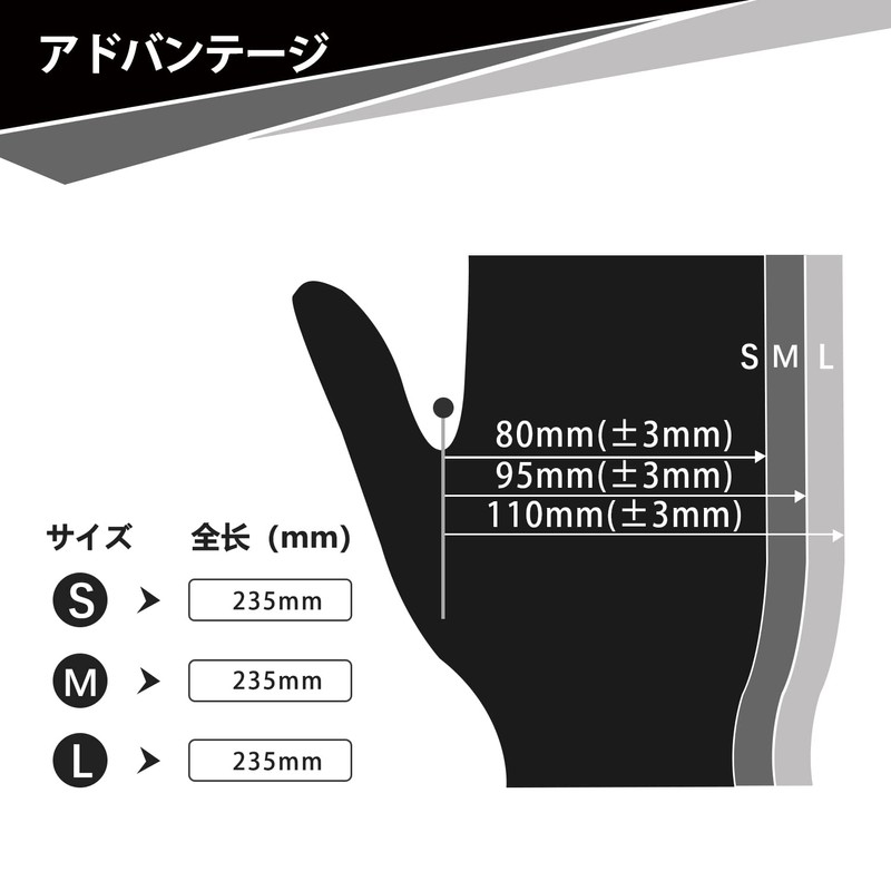 [NEOTRIL] 200 Pcs Nitrile Gloves, Black Disposable Gloves, Rubber Gloves