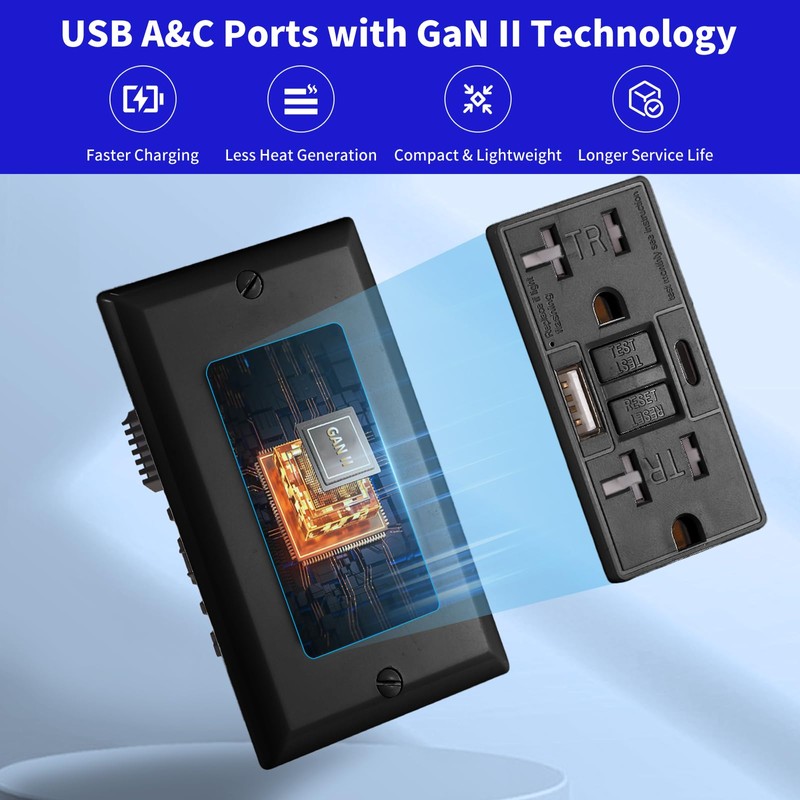 Suplevel 20 Amp Self-Test GFCI Outlet Combination with USB Type
