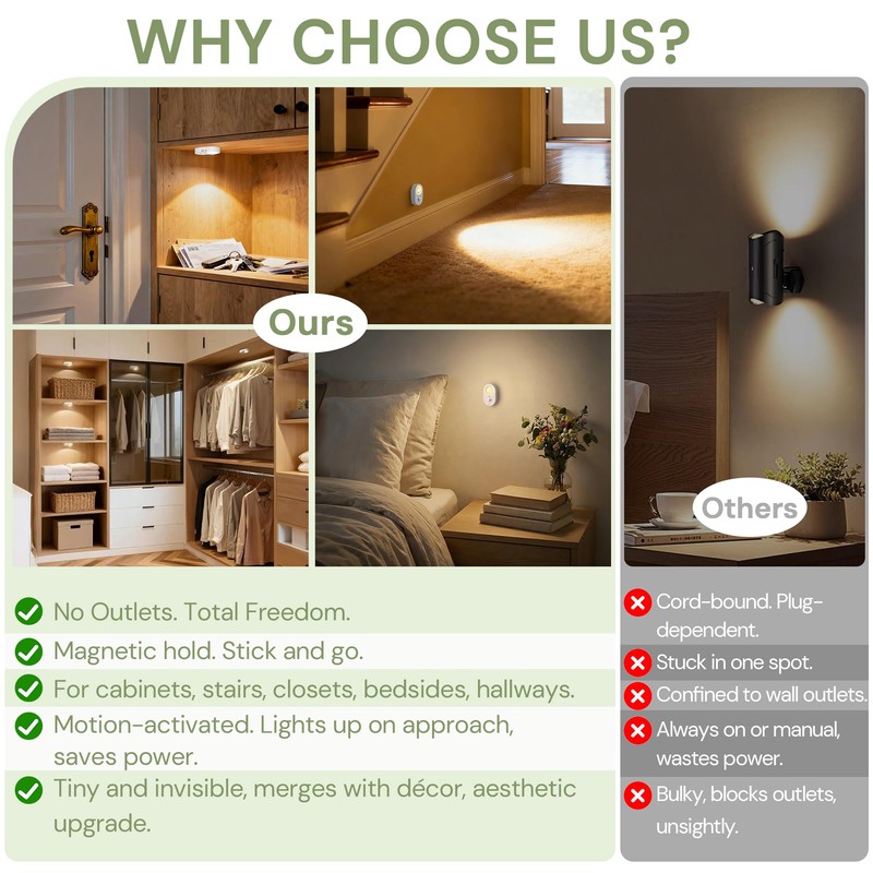 Motion Sensor Cabinet Lighting, Puck Lights with Remote, 6-Pack