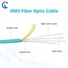 Fiber Patch Cable | SC to SC Multimode Duplex OM3