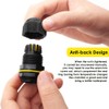 M25 Cable Gland Set, HUYU Waterproof IP68 Adjustable Cable Connectors,
