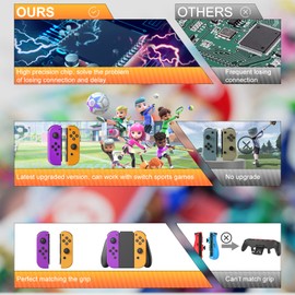 Compatible with Switch Controller, Replacement Switch Controllers for Switch/Lite/OLED, Support Dual Vibration/6-Axis Gyro/Wake-up/Screenshot