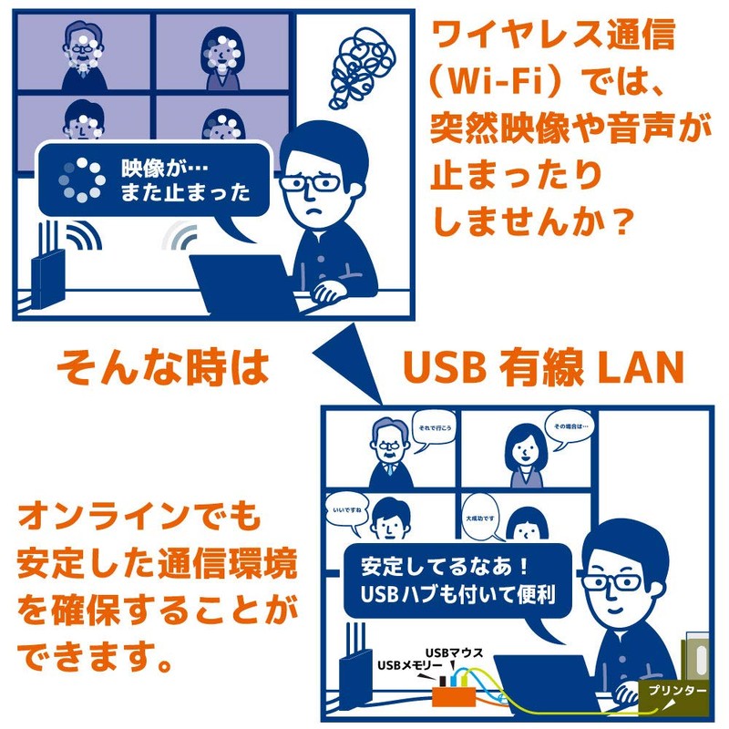 Rattle System USB Type-C Gigabit LAN Adapter with USB Hub