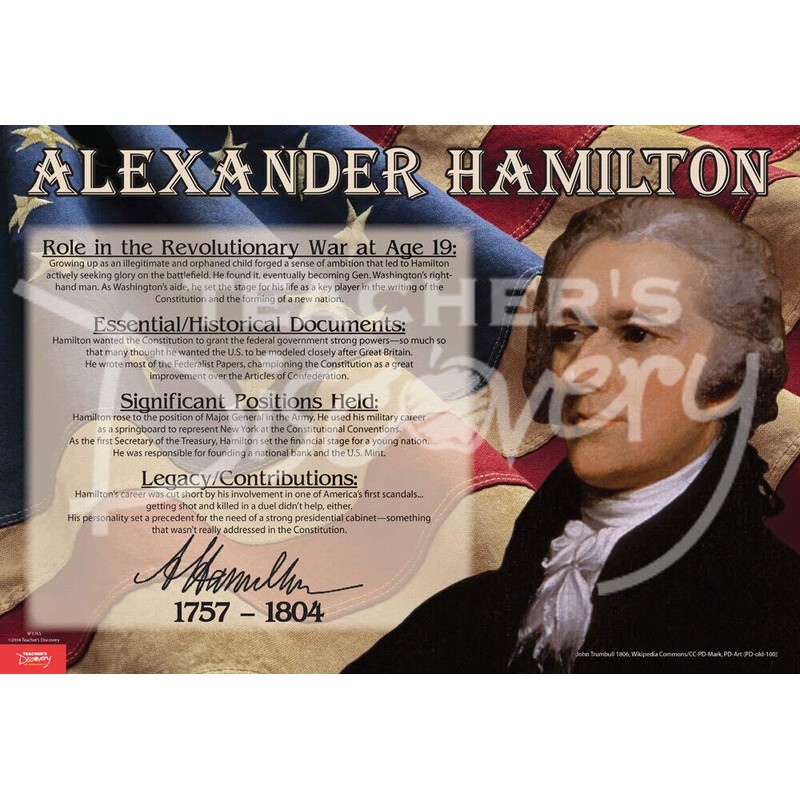 Teacher's Discovery Founding Fathers ~ Set of 11 Posters