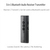 Aswalling -360 Bluetooth Audio Receiver forTV Headphone Wireless 3.5mm Aux