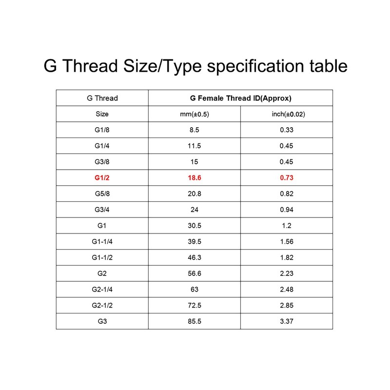 sourcing map ABS Hose Connector Fitting Coupling 10 mm Barb