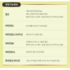 액티폴B 활성 엽산 ActiFol B Active Folic Acid