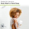 Basis Sensitive Skin Bar Soap for Body, Hands and Face,