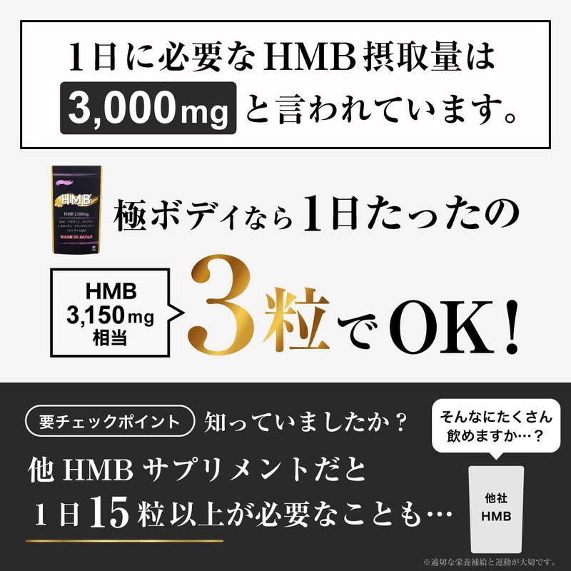 HMB Supplement, US Patent Upgraded Absorption Rate, 3,150 mg per