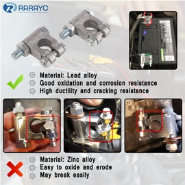Military Spec Battery Terminal Top Post Kit with Cover,Copper Lugs,Heatshrink and post washer