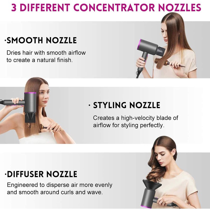 slopehill Professional Ionic Hair Dryer, Powerful 1800W Fast Drying Low