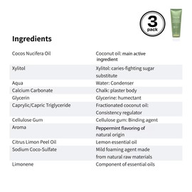 Niyok Natural Cosmetics Fluoride Free Natural Coconut Oil Toothpaste, Peppermint Lemon 75 ml, 3-Pack